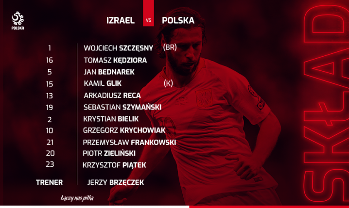 OFICJALNY SKŁAD Polski na mecz z Izraelem